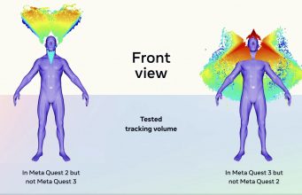 You are currently viewing Quest 3 Brings a Big Change to Controller Tracking Coverage
<span class="bsf-rt-reading-time"><span class="bsf-rt-display-label" prefix=""></span> <span class="bsf-rt-display-time" reading_time="3"></span> <span class="bsf-rt-display-postfix" postfix="min read"></span></span><!-- .bsf-rt-reading-time -->